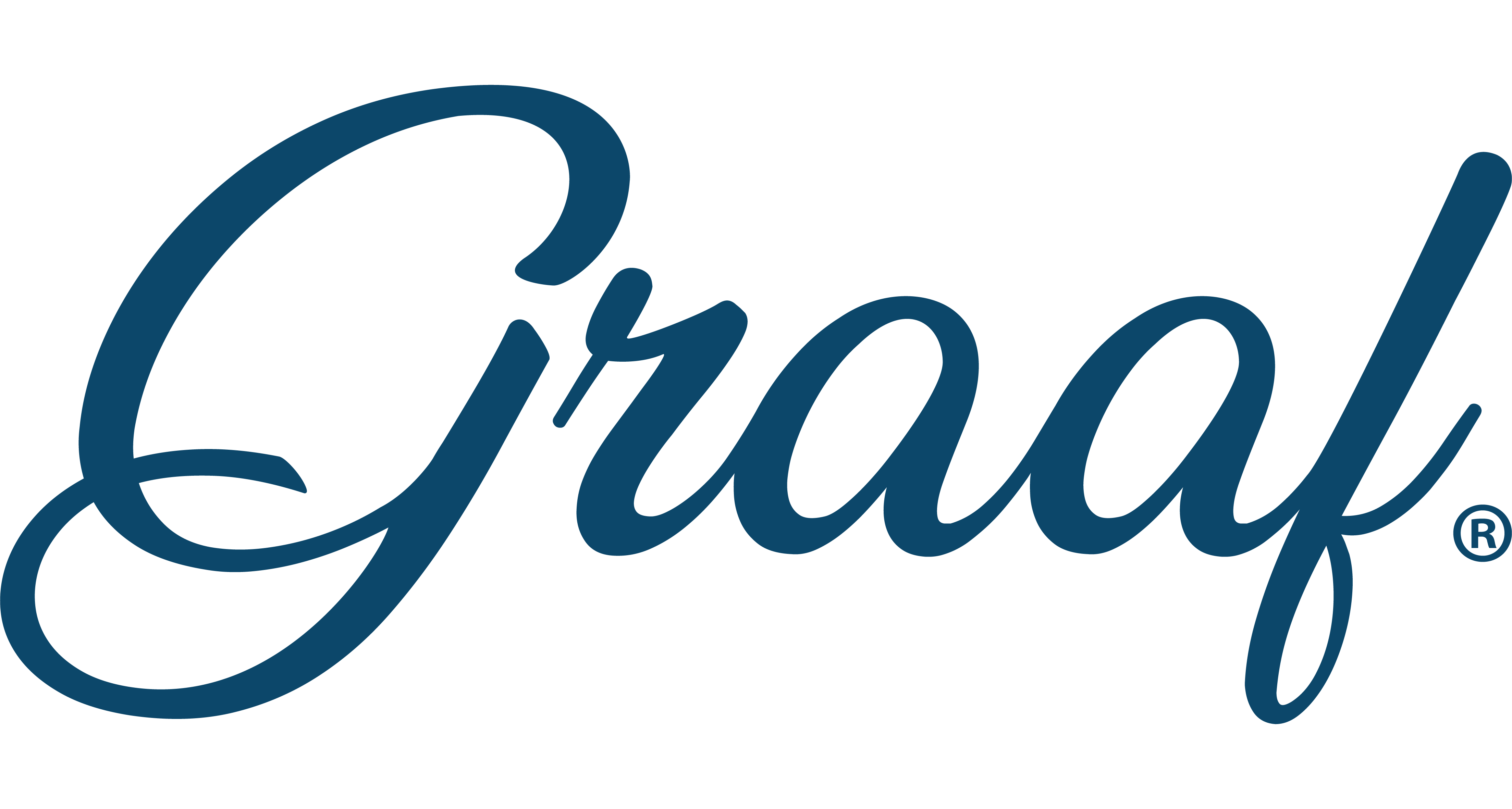 Graaf Imports